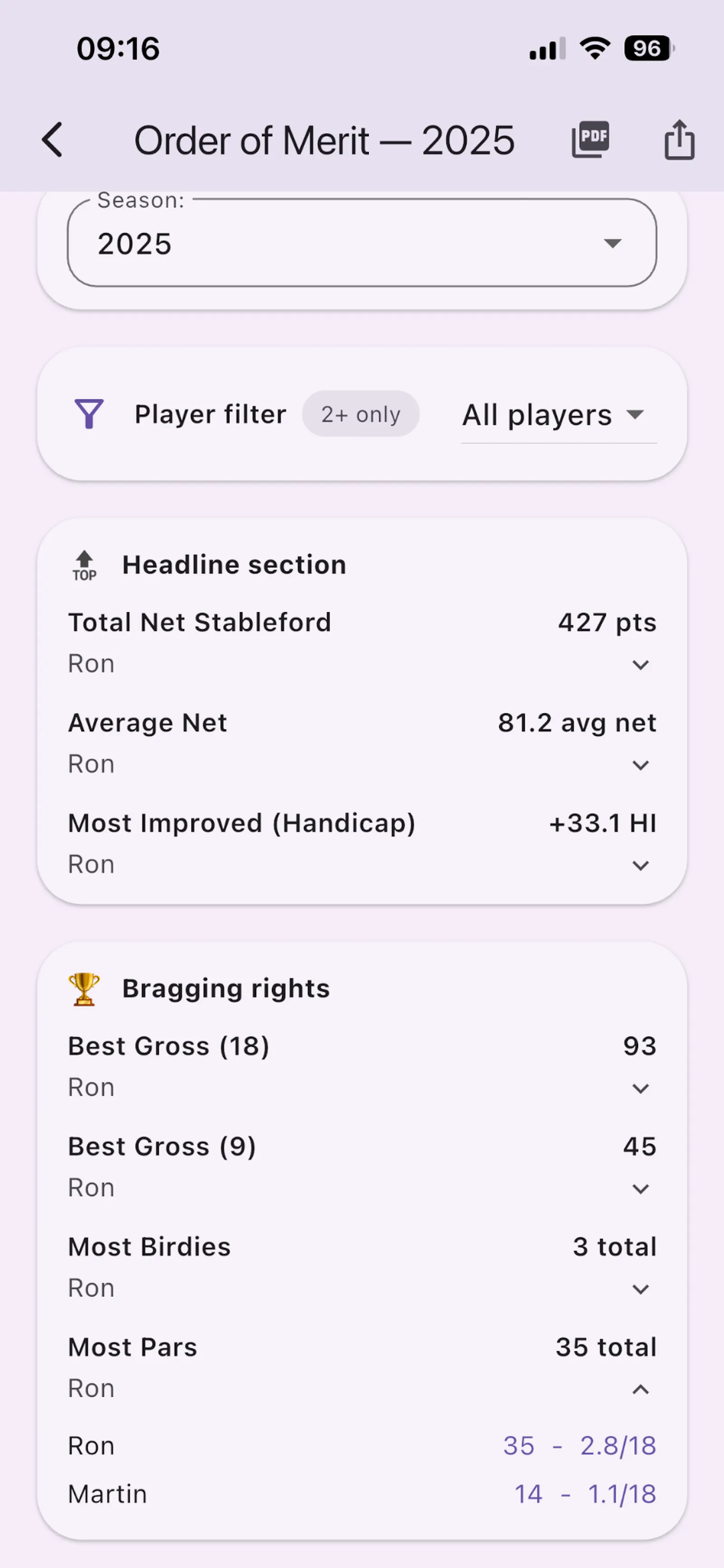 Haylau Handicap Tracker screenshot 6