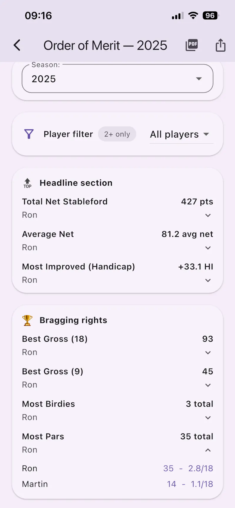 Haylau Handicap Tracker screenshot 6