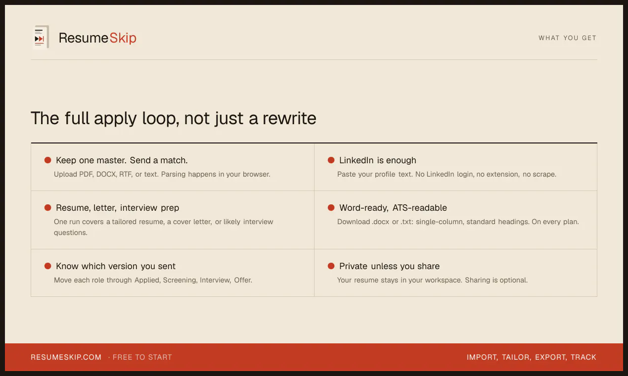 ResumeSkip screenshot