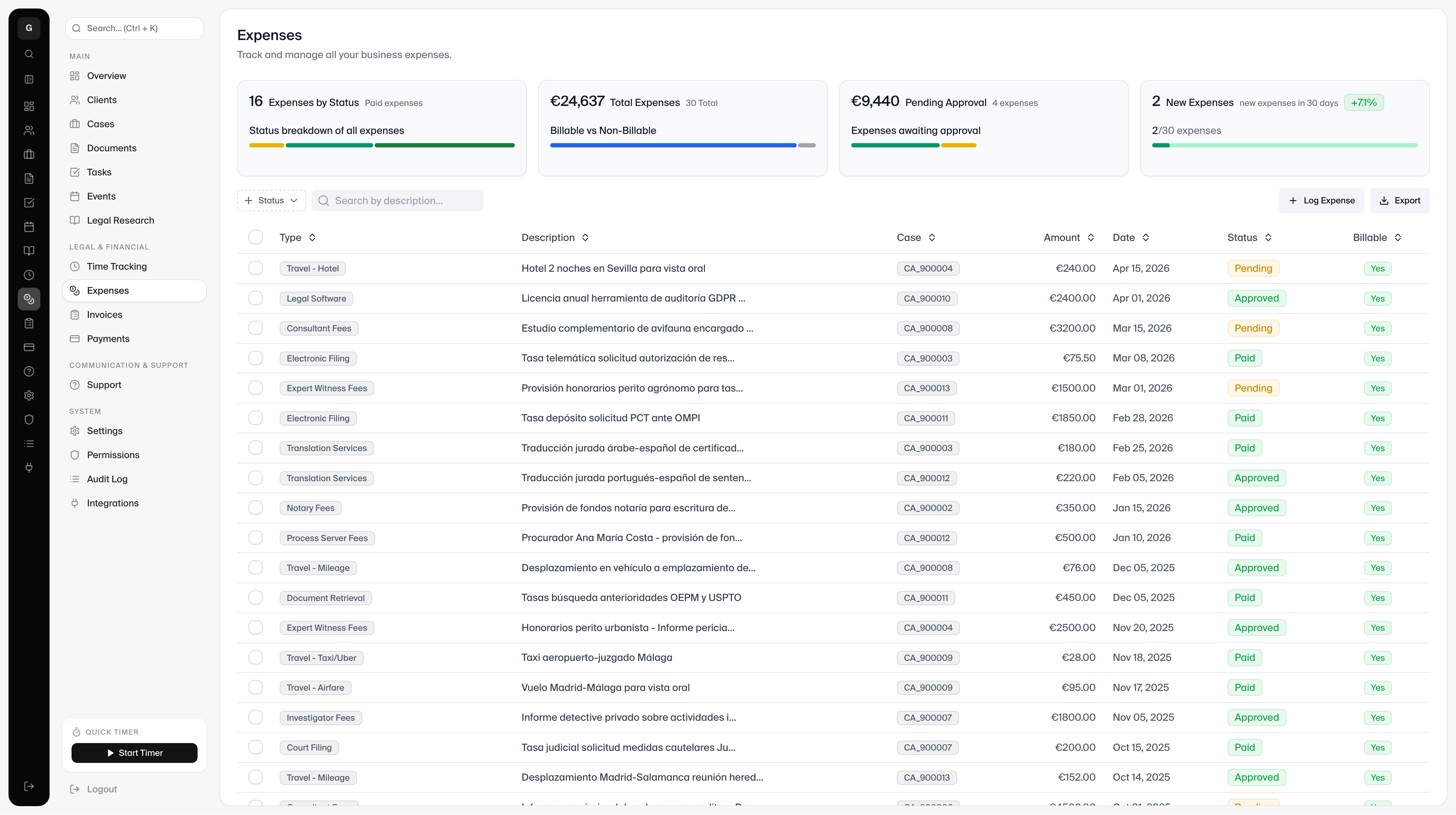 Goordian - Legaltech gallery image