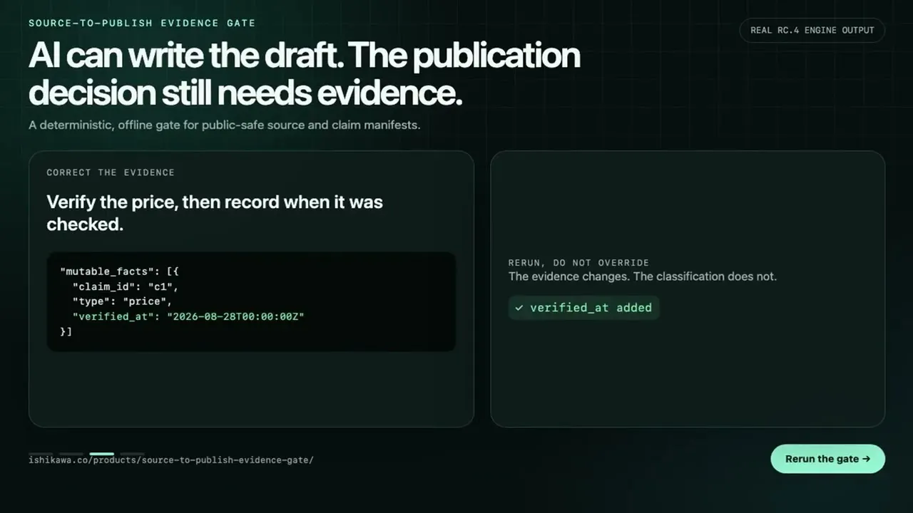 Source-to-Publish Evidence Gate gallery image