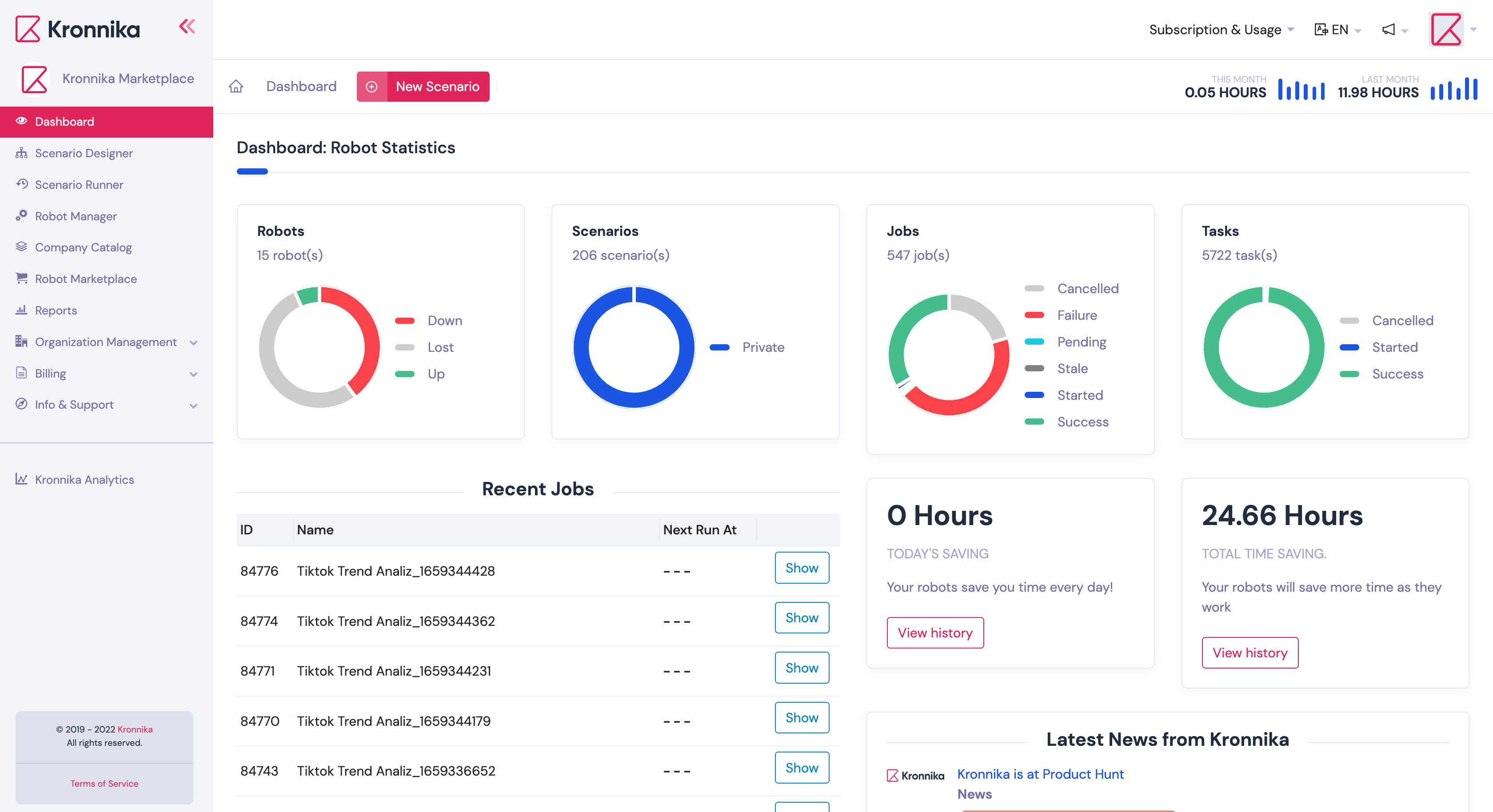 Kronnika | RPA Platform and Marketplace gallery image