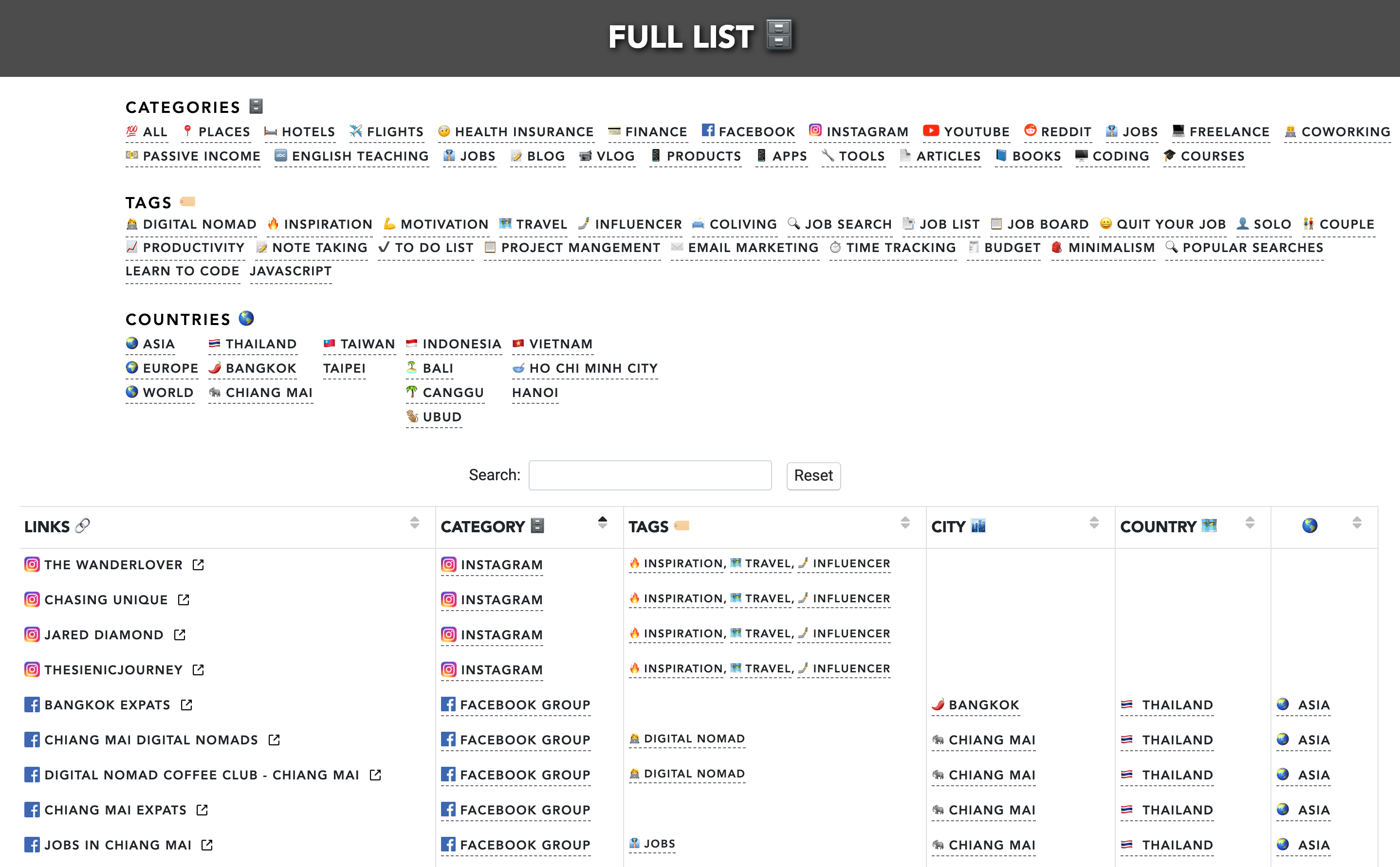 Nomad Links gallery image