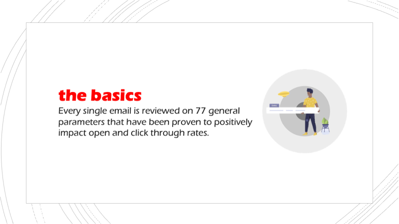 emailReviews.co gallery image