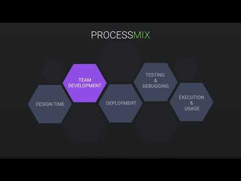 ProcessMix gallery image