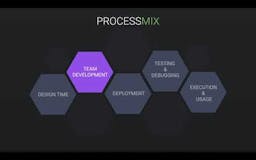 ProcessMix media 1