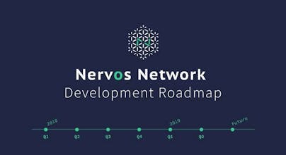 Nervos Network gallery image