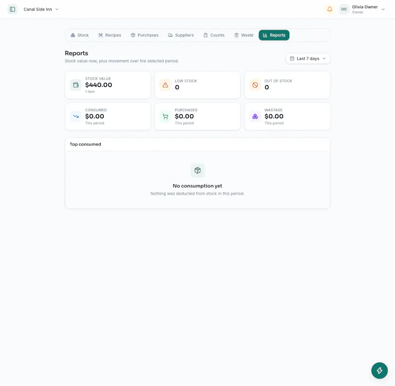 Tabletab screenshot 14