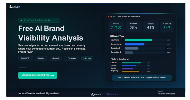 Free AI Brand Visibility Analysis screenshot 1