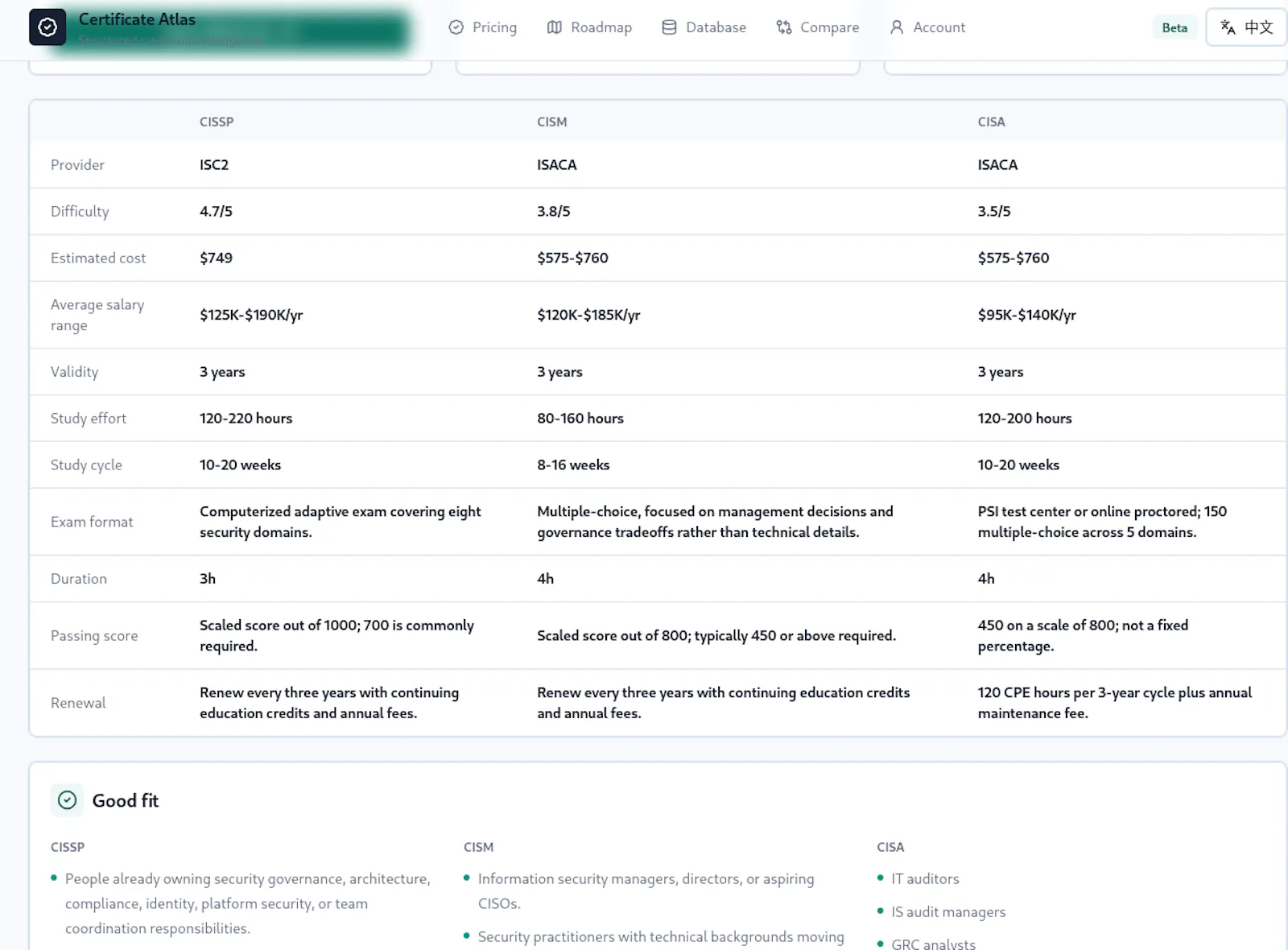 Certificate Atlas screenshot 5