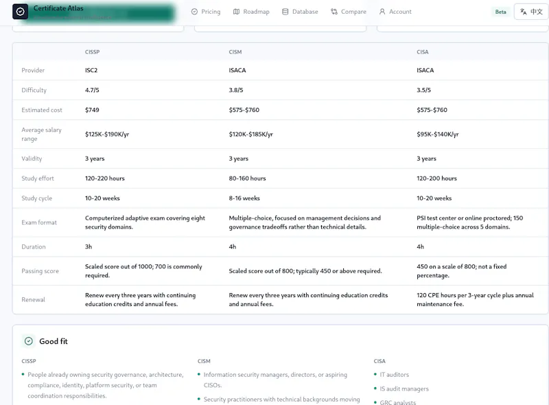 Certificate Atlas screenshot 5