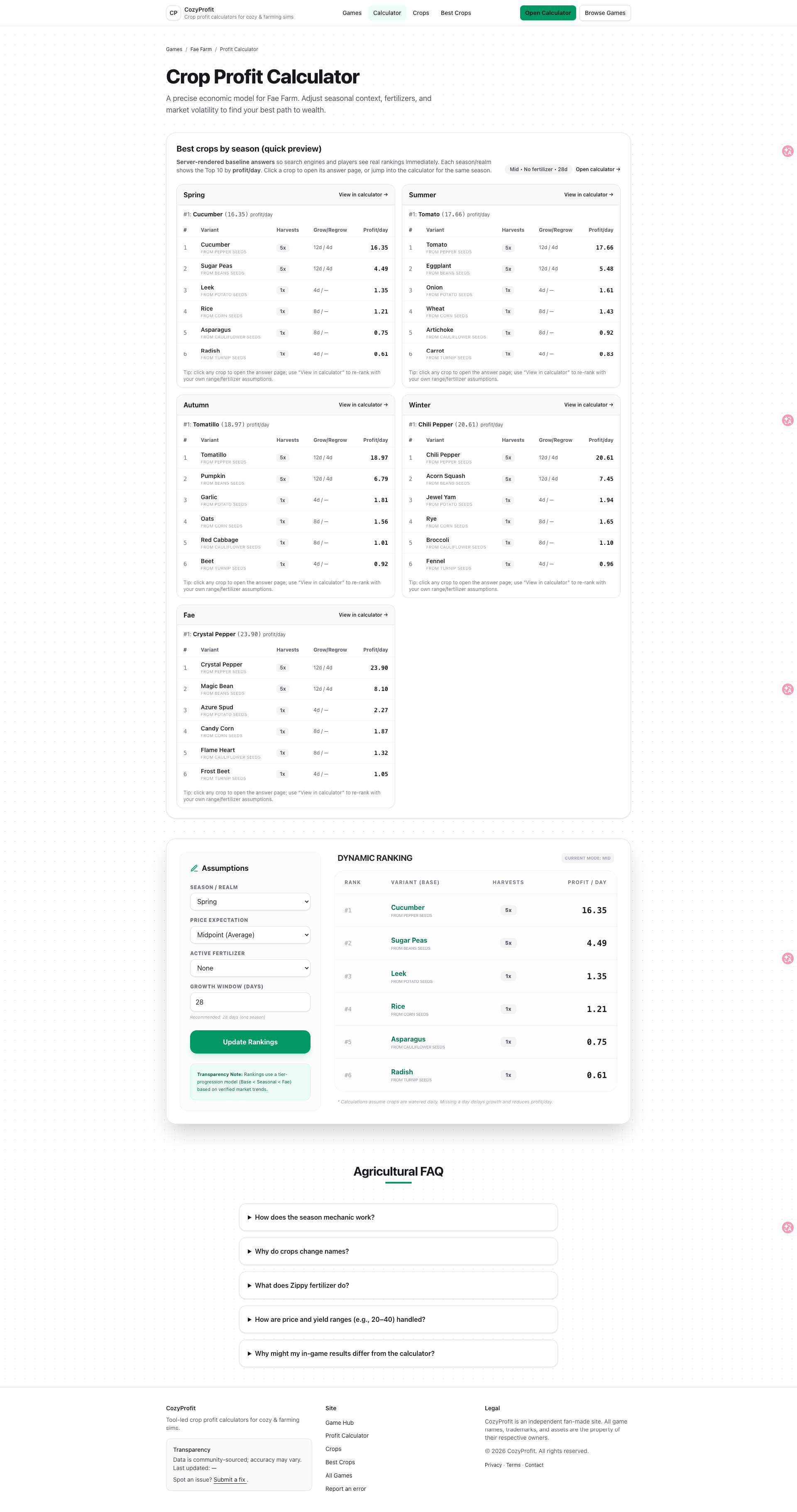 CozyProfit - Main product screenshot demonstrating key features and user interface