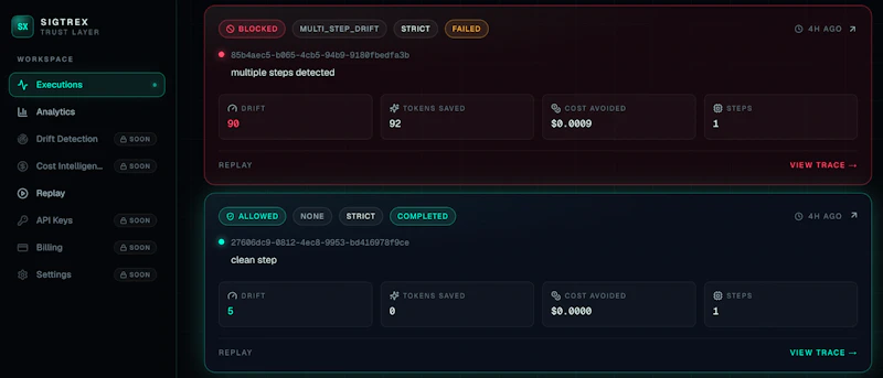 SIGTREX API screenshot 3