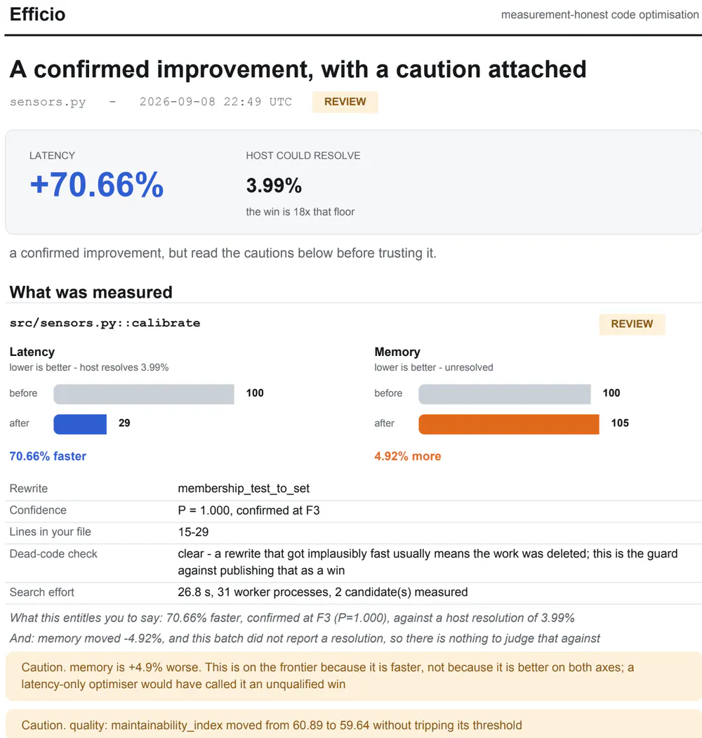 Efficio - AI Harness for speed, memory gallery image