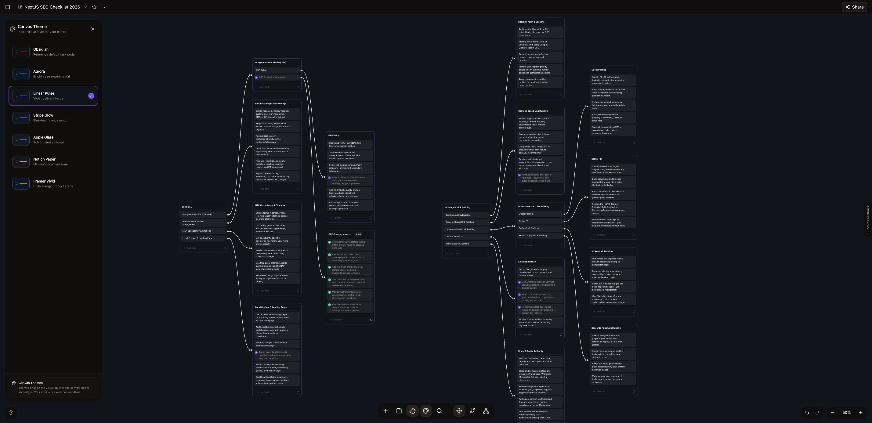 Tree Todo List gallery image