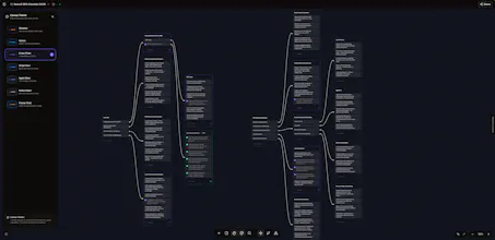 Tree Todo List gallery image