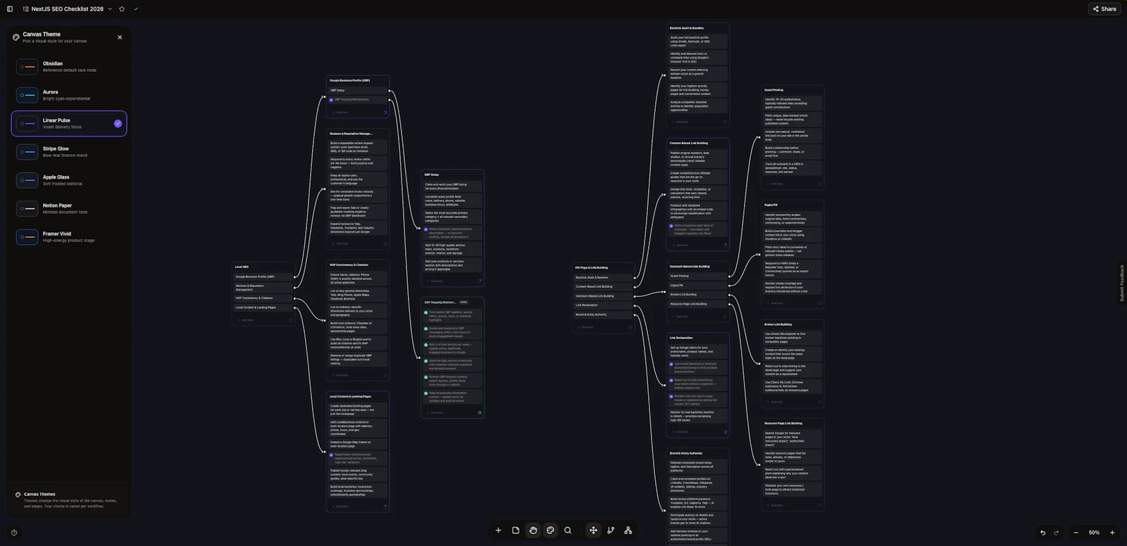 Tree Todo List screenshot 3