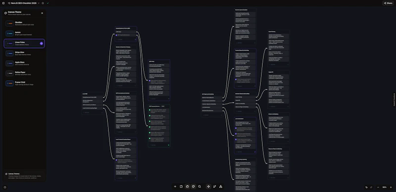 Tree Todo List screenshot 3