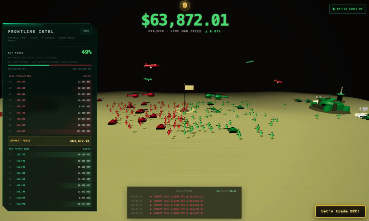 BTC War gallery image
