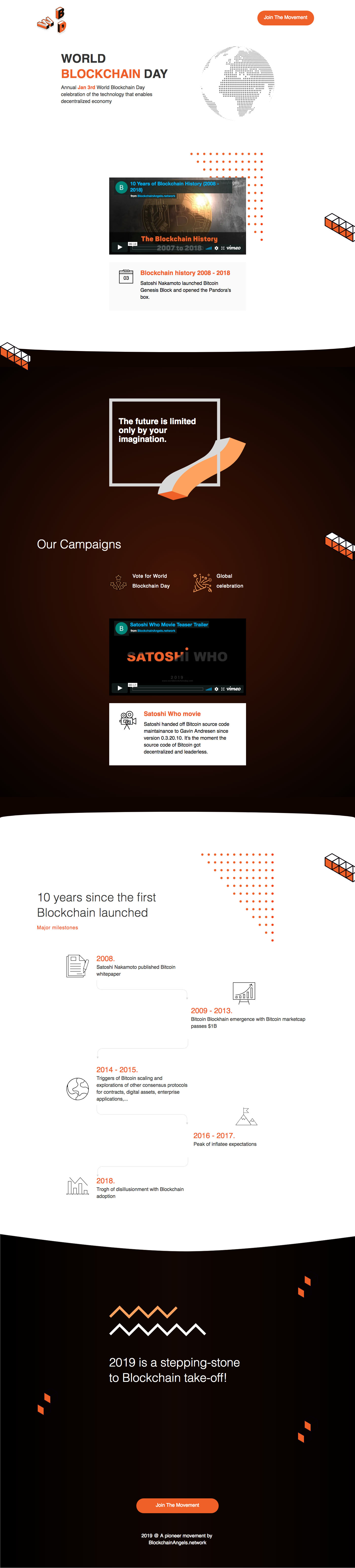 World Blockchain Day (Annual Jan 3rd) gallery image