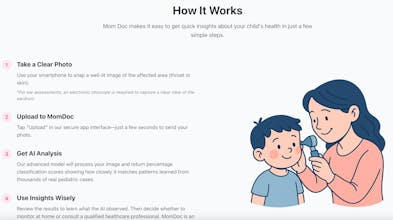 MomDoc gallery image