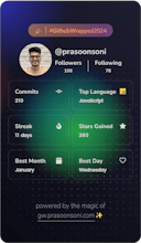 #GitHubWrapped gallery image