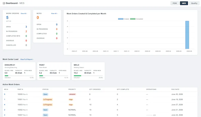 SavantPLM screenshot 2