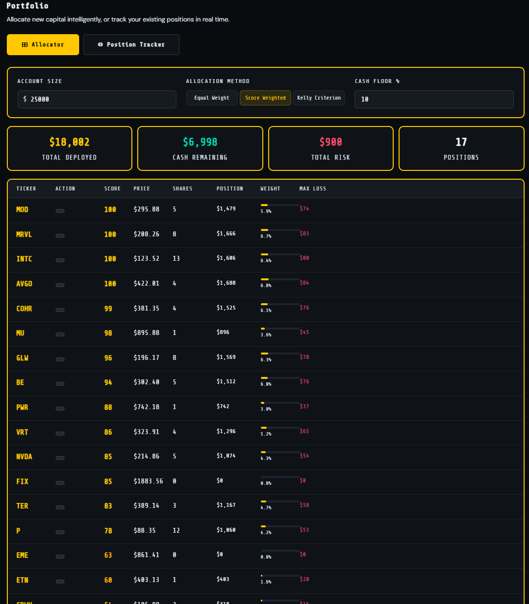 IntelPredict gallery image