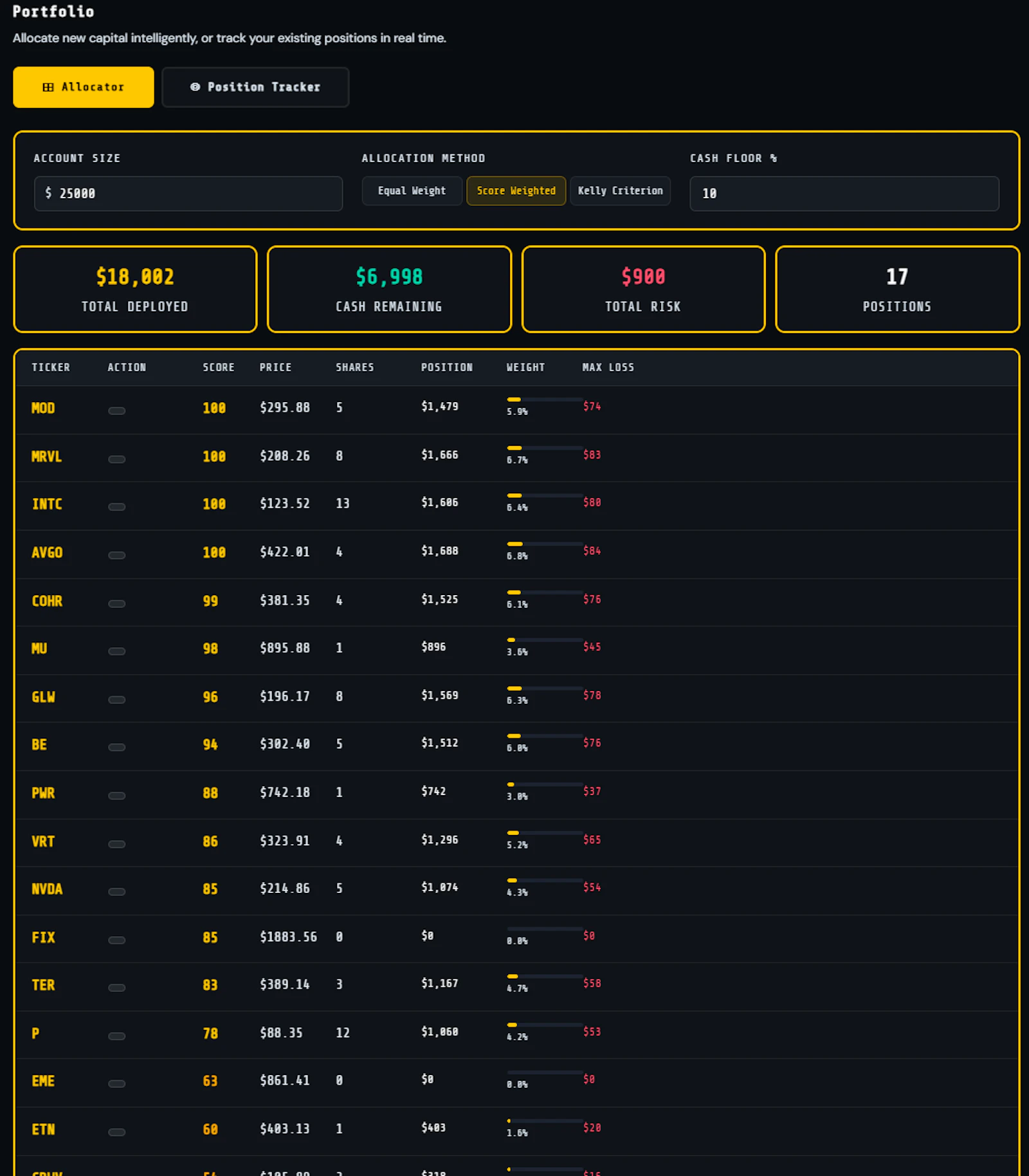 IntelPredict screenshot 12