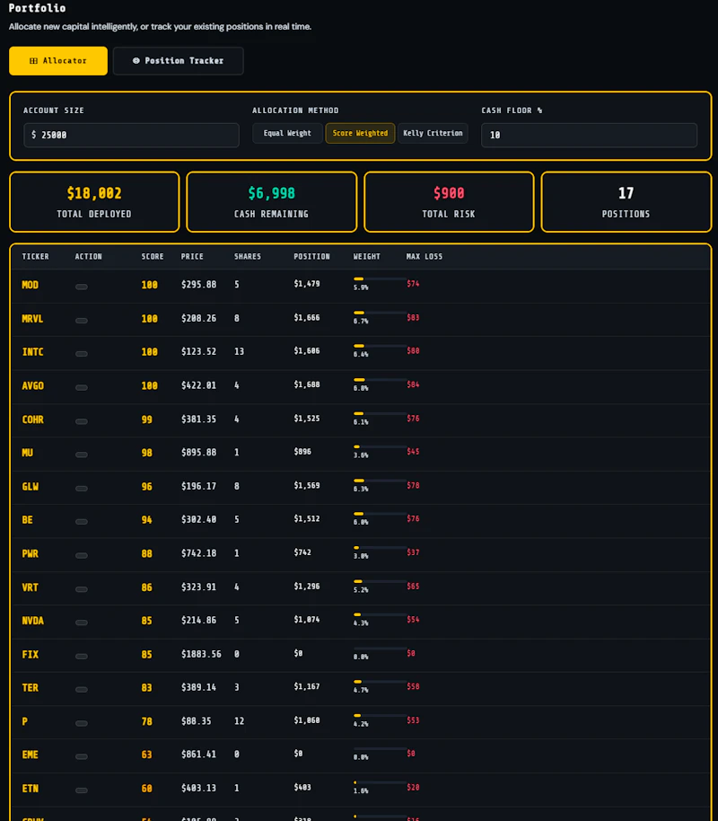 IntelPredict screenshot 12