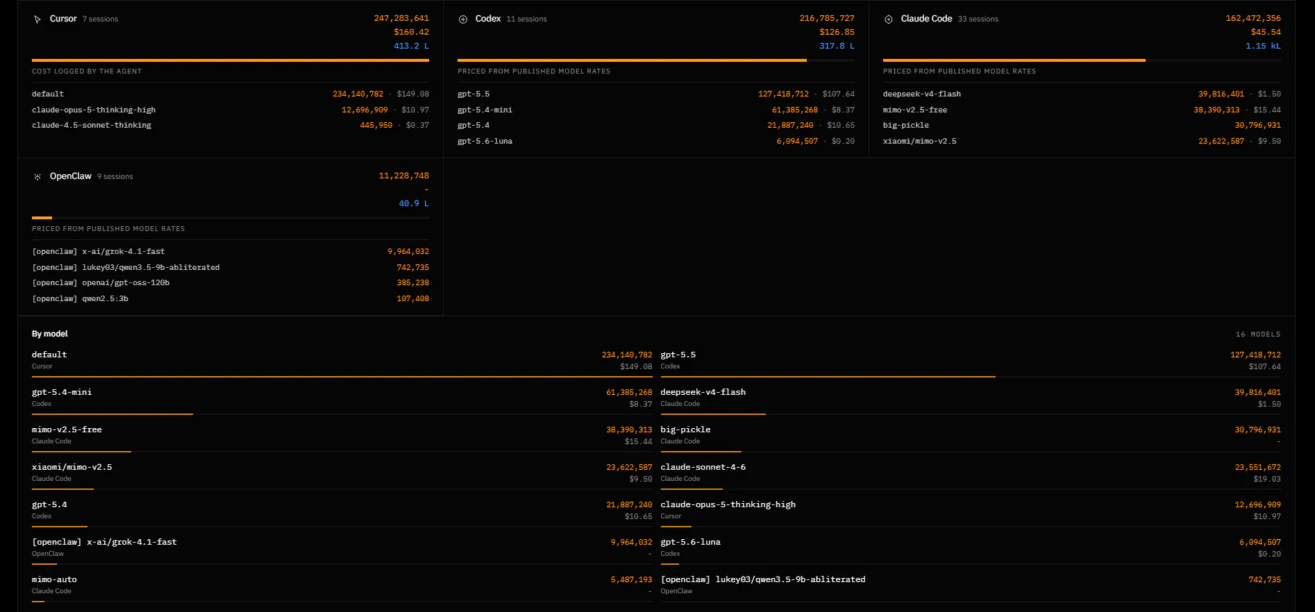whocodedmore gallery image