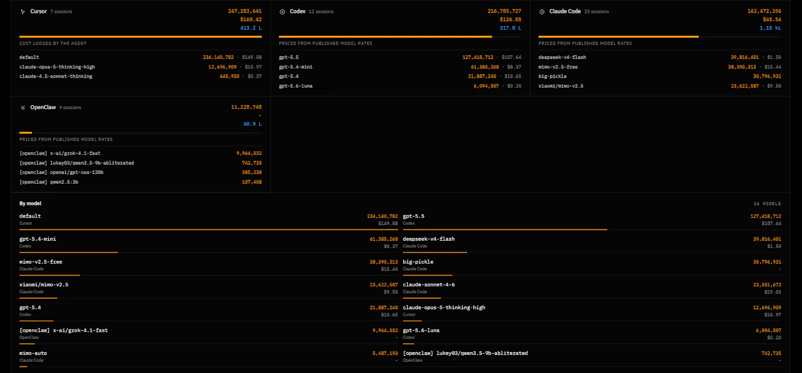 whocodedmore screenshot 5