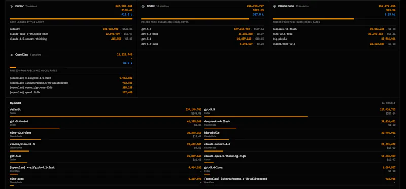 whocodedmore screenshot 5