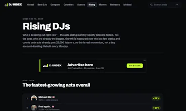 DJ INDEX gallery image