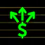 Stock Option Trading Predictor