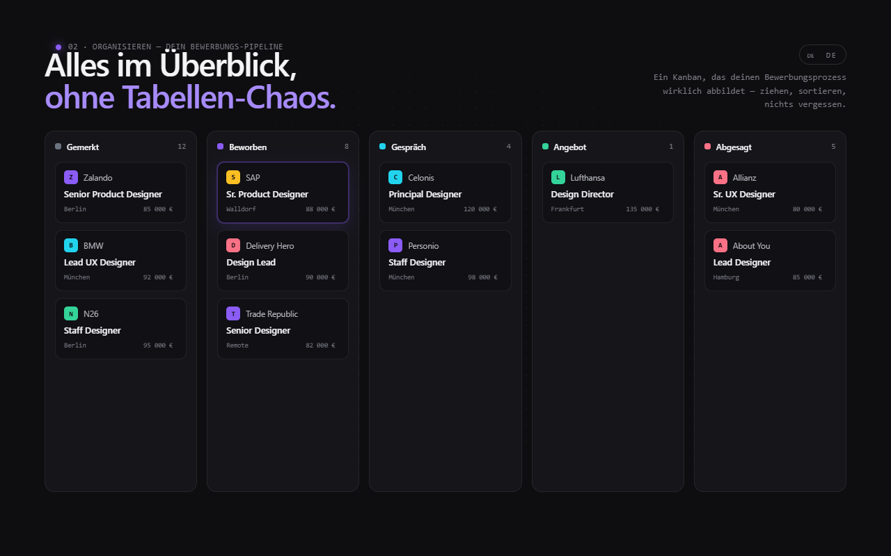 ApplicantGrid gallery image