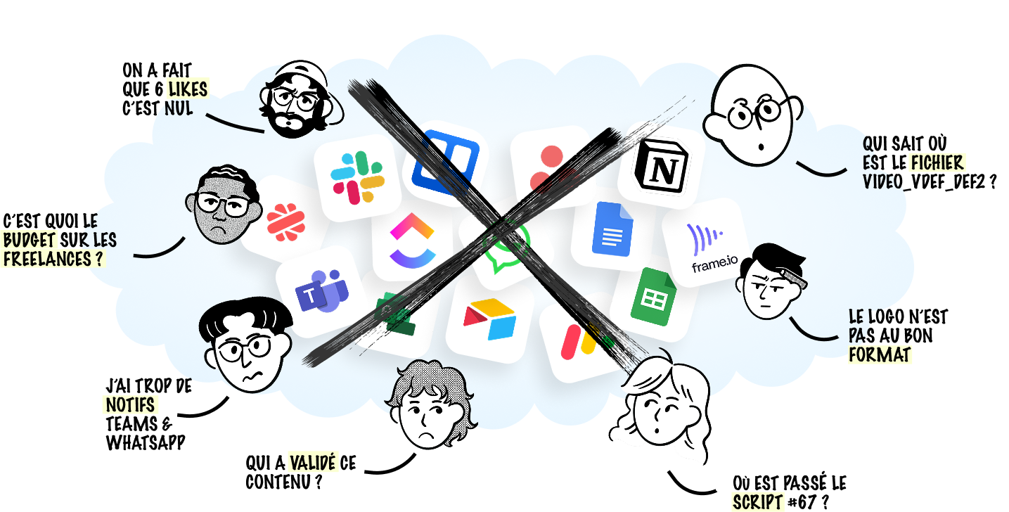 Odace+ gallery image