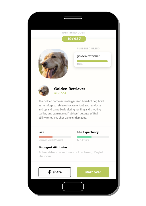 DOGZAM gallery image