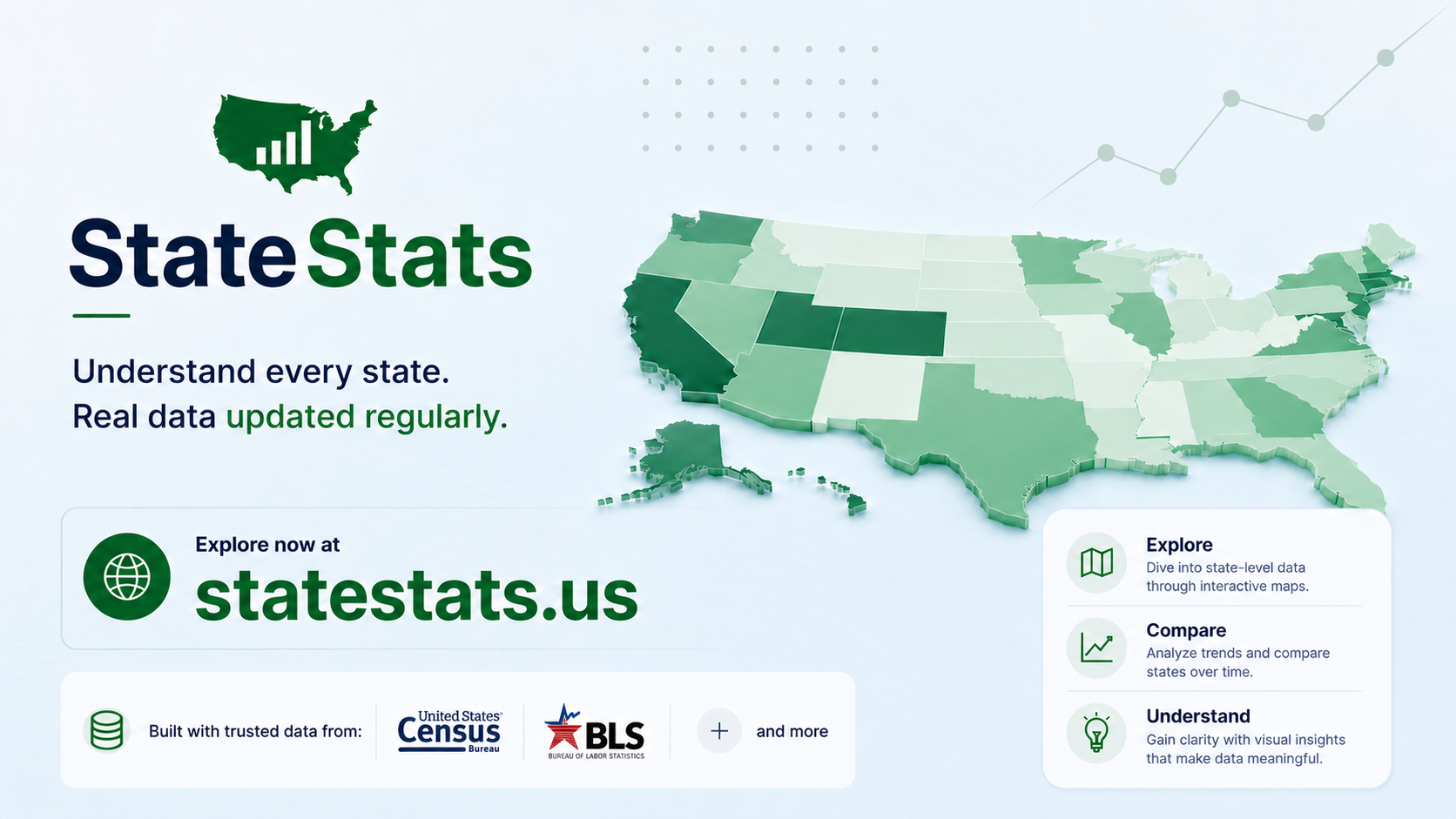 StateStats gallery image