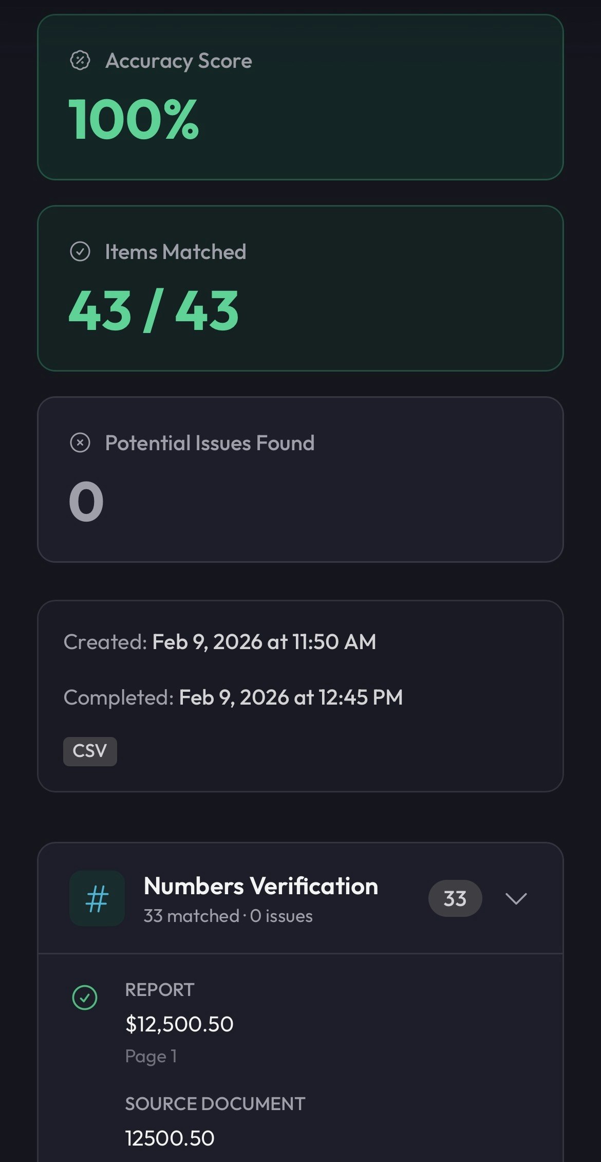 Tieout gallery image