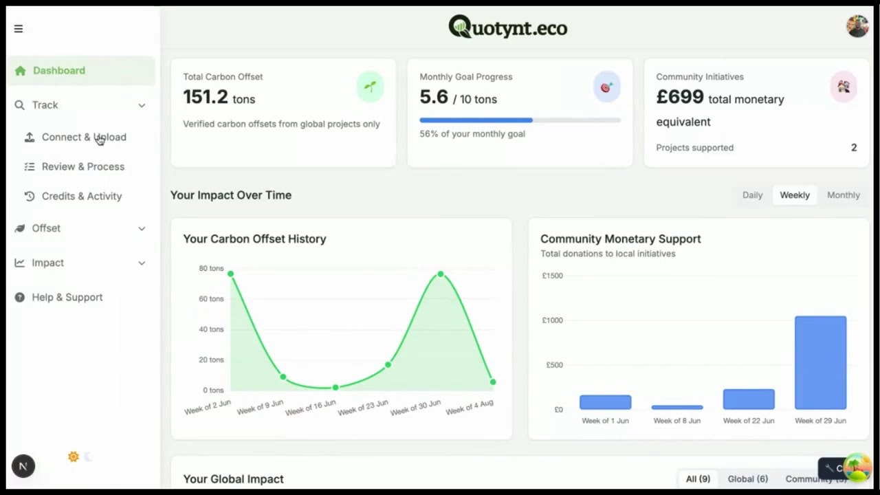 Quotynt.eco gallery image