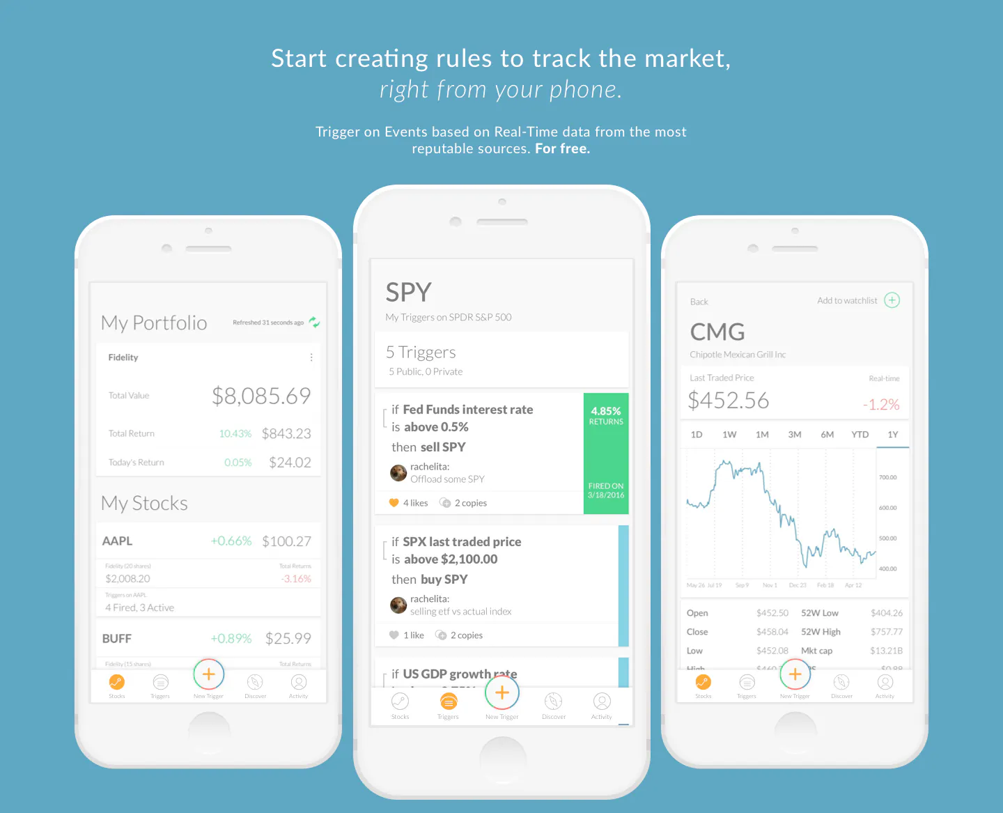 Trigger Finance Image