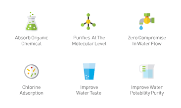 AutoWater Pro gallery image