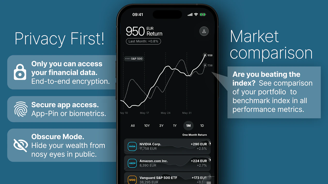 Prisma - Portfolio Tracker product