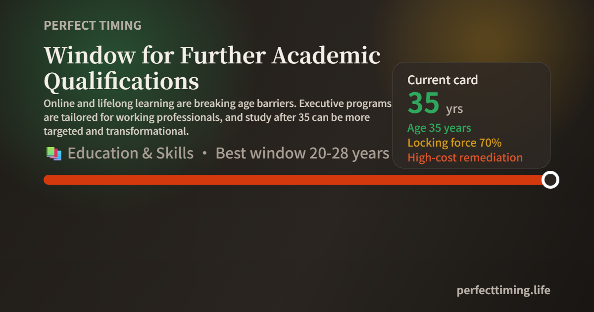 Perfect timing gallery image