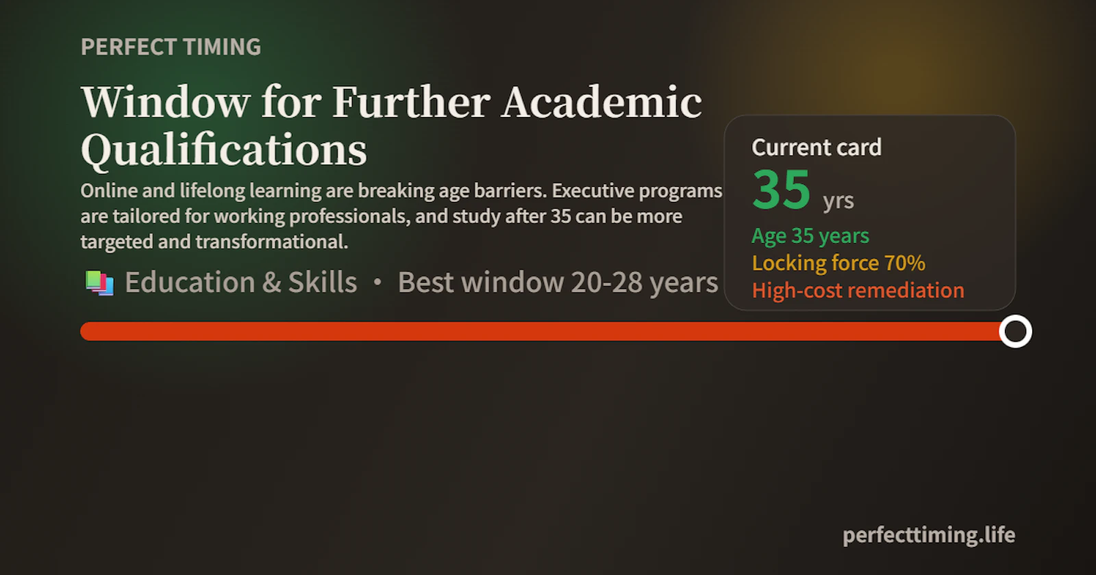 Perfect timing screenshot 2