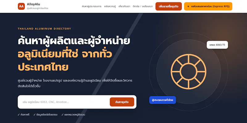 AlloyAlu screenshot 1