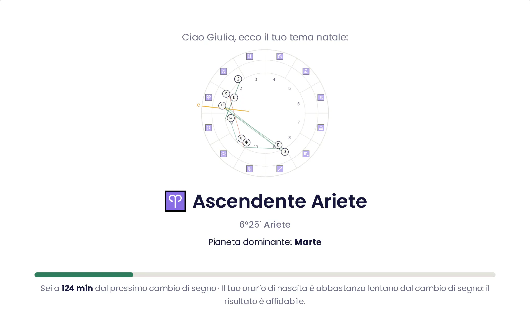 Calcolo Ascendente gallery image