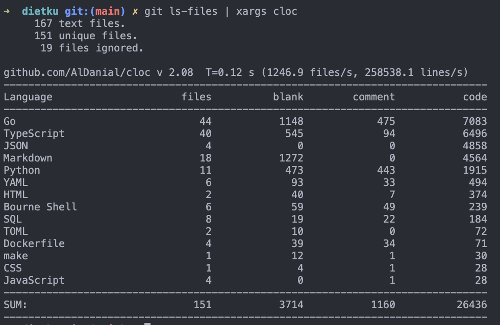 Copilot Optimizer - Main product screenshot demonstrating key features and user interface