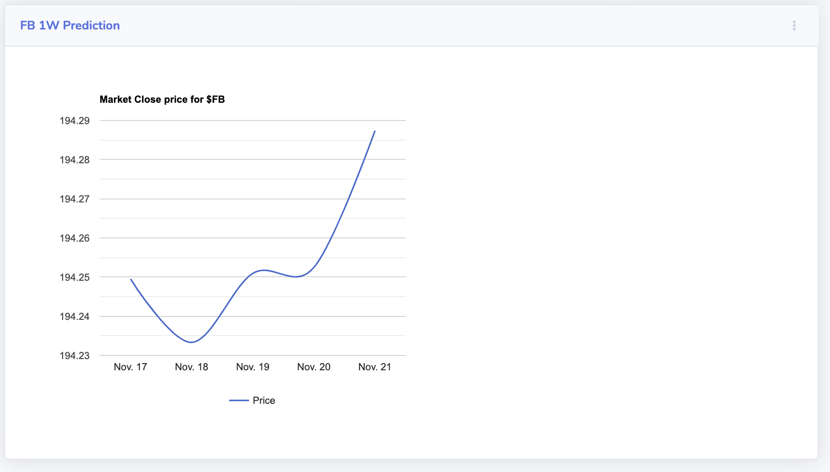 PREDICT ANYTHING gallery image
